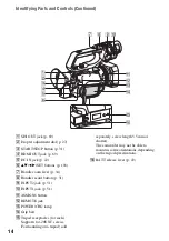 Preview for 14 page of Sony PXW-Z90T Operating Manual