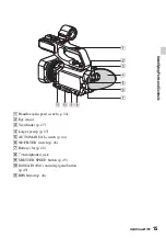 Preview for 15 page of Sony PXW-Z90T Operating Manual