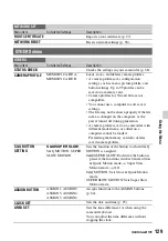 Preview for 129 page of Sony PXW-Z90T Operating Manual