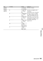 Preview for 135 page of Sony PXW-Z90T Operating Manual