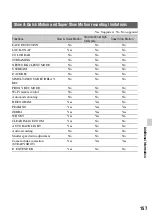 Preview for 157 page of Sony PXW-Z90T Operating Manual