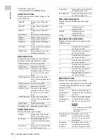 Preview for 10 page of Sony PXWZ100 Operating Manual