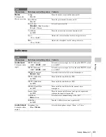 Preview for 43 page of Sony PXWZ100 Operating Manual