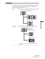 Preview for 71 page of Sony QUALIA 002 Owner'S Manual