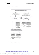 Preview for 6 page of Sony QUALIA 004 Setup Manual