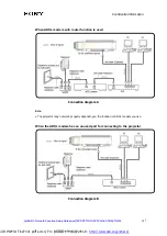 Preview for 7 page of Sony QUALIA 004 Setup Manual