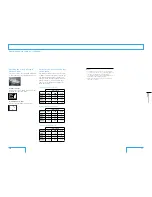 Предварительный просмотр 17 страницы Sony Qualia 016 Owner'S Manual