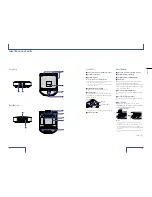 Предварительный просмотр 10 страницы Sony QUALINA 004 Owner'S Manual