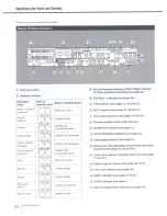 Preview for 68 page of Sony R1000 - SLV - VCR Operating Instructions Manual