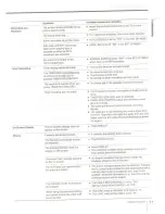 Preview for 71 page of Sony R1000 - SLV - VCR Operating Instructions Manual