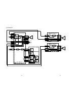 Preview for 6 page of Sony RA-3 Service Manual