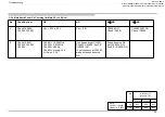 Предварительный просмотр 95 страницы Sony RB1G Service Manual