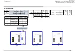 Preview for 206 page of Sony RB1G Service Manual