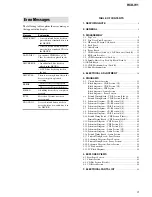 Preview for 3 page of Sony RCD-W1 Operating Instructions  (primary manual) Service Manual