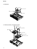 Preview for 12 page of Sony RCD-W1 Operating Instructions  (primary manual) Service Manual