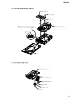 Preview for 15 page of Sony RCD-W1 Operating Instructions  (primary manual) Service Manual