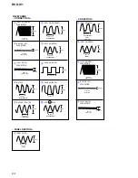 Preview for 24 page of Sony RCD-W1 Operating Instructions  (primary manual) Service Manual