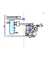 Preview for 29 page of Sony RCD-W1 Operating Instructions  (primary manual) Service Manual