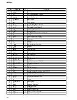 Preview for 52 page of Sony RCD-W1 Operating Instructions  (primary manual) Service Manual