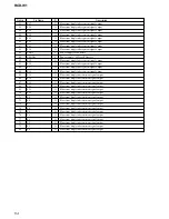 Preview for 54 page of Sony RCD-W1 Operating Instructions  (primary manual) Service Manual