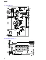 Preview for 60 page of Sony RCD-W1 Operating Instructions  (primary manual) Service Manual