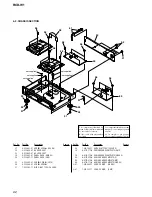 Preview for 62 page of Sony RCD-W1 Operating Instructions  (primary manual) Service Manual