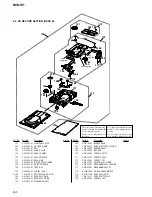 Preview for 64 page of Sony RCD-W1 Operating Instructions  (primary manual) Service Manual