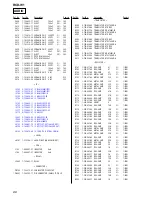 Preview for 66 page of Sony RCD-W1 Operating Instructions  (primary manual) Service Manual