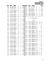 Preview for 67 page of Sony RCD-W1 Operating Instructions  (primary manual) Service Manual