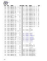 Preview for 68 page of Sony RCD-W1 Operating Instructions  (primary manual) Service Manual