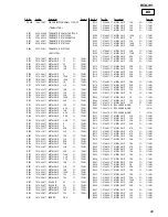 Preview for 69 page of Sony RCD-W1 Operating Instructions  (primary manual) Service Manual