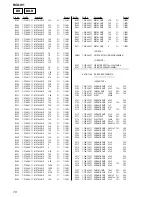 Preview for 70 page of Sony RCD-W1 Operating Instructions  (primary manual) Service Manual