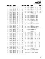 Preview for 75 page of Sony RCD-W1 Operating Instructions  (primary manual) Service Manual