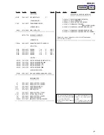 Preview for 77 page of Sony RCD-W1 Operating Instructions  (primary manual) Service Manual