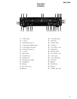 Предварительный просмотр 5 страницы Sony RCD-W10 - Cd/cdr Recorder/player Service Manual