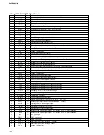 Предварительный просмотр 76 страницы Sony RCD-W10 - Cd/cdr Recorder/player Service Manual