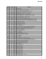 Предварительный просмотр 77 страницы Sony RCD-W10 - Cd/cdr Recorder/player Service Manual