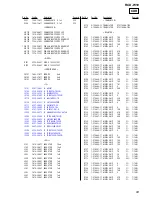 Предварительный просмотр 93 страницы Sony RCD-W10 - Cd/cdr Recorder/player Service Manual