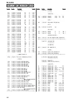 Предварительный просмотр 96 страницы Sony RCD-W10 - Cd/cdr Recorder/player Service Manual