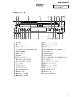 Preview for 5 page of Sony RCD-W2000ES - Cd/cdr Recorder Sevice Manual