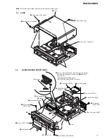 Preview for 7 page of Sony RCD-W2000ES - Cd/cdr Recorder Sevice Manual