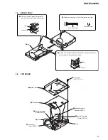 Preview for 9 page of Sony RCD-W2000ES - Cd/cdr Recorder Sevice Manual