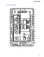 Preview for 79 page of Sony RCD-W2000ES - Cd/cdr Recorder Sevice Manual