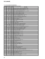 Preview for 84 page of Sony RCD-W2000ES - Cd/cdr Recorder Sevice Manual