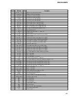 Preview for 85 page of Sony RCD-W2000ES - Cd/cdr Recorder Sevice Manual