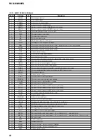 Preview for 86 page of Sony RCD-W2000ES - Cd/cdr Recorder Sevice Manual