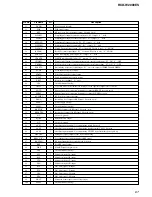 Preview for 87 page of Sony RCD-W2000ES - Cd/cdr Recorder Sevice Manual