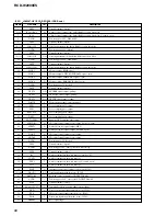 Preview for 88 page of Sony RCD-W2000ES - Cd/cdr Recorder Sevice Manual