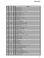 Preview for 89 page of Sony RCD-W2000ES - Cd/cdr Recorder Sevice Manual