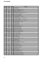 Preview for 90 page of Sony RCD-W2000ES - Cd/cdr Recorder Sevice Manual